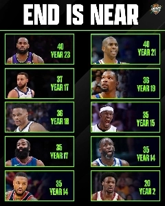 トップ10のレジェンドが退団