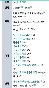 チョ・ジヌンの高校時代の成績に異変