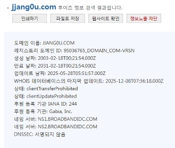 共有ドメインを購入して、それを使って何かをしようと計画していました。