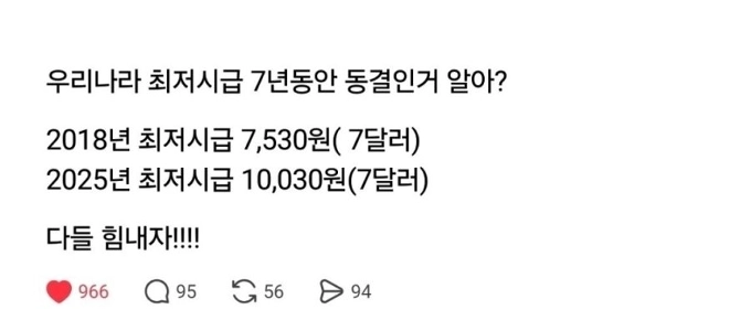 最低賃金は7年間凍結