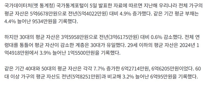 貧困になったのは30代の世帯だけだった。