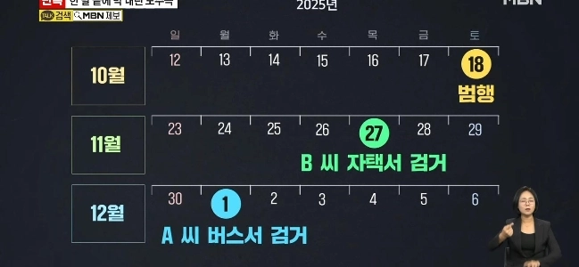 この二人のモンゴル人は祖国に帰ると呪われることになる。