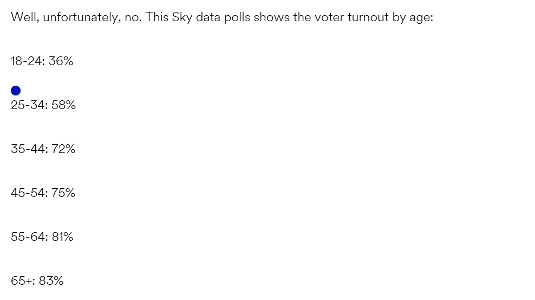老人が国を滅ぼしたイギリスの現状