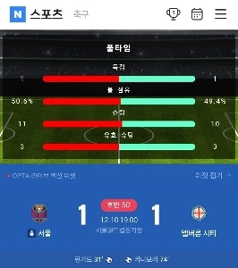 ソウルがホームでメルボルンと引き分け