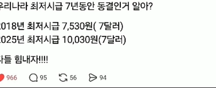 私たちの国の最低賃金が7年間凍結されていることをご存知ですか?