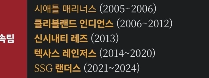 チュ・シンスについて考えるとき、最初にどのチームが思い浮かびますか?
