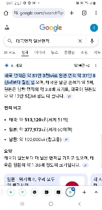 タイはとても大きな国です。