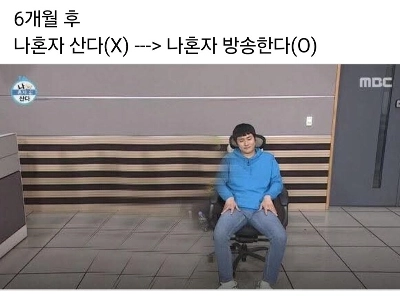 「私はひとり暮らし」番組名変更