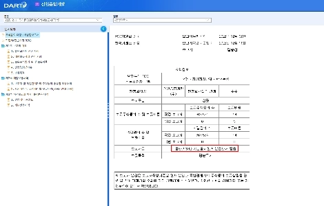 今日、韓国株が史上最大規模で公開されるのには理由がある haha​​.jpg