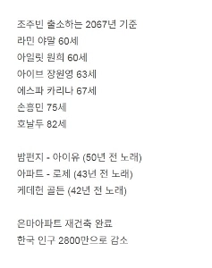 チョ・ジュビン、刑務所から釈放された心境