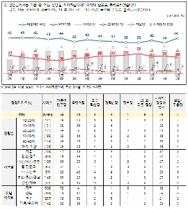 地方選挙はもう決まった。
