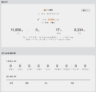 【自作】人生42%だったジャンゴン、これで終わりかな