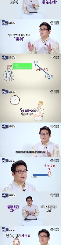 遅刻する人の心理