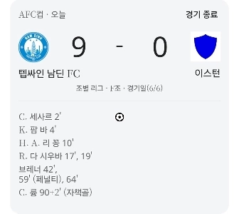 今日のアシャンプの衝撃的なスコア