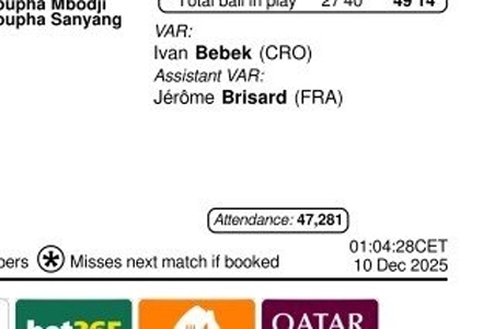 昨日、ソン・フンミンを見るためにトッテナムスタジアムに来た観客の数