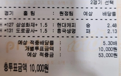 すべて終わった