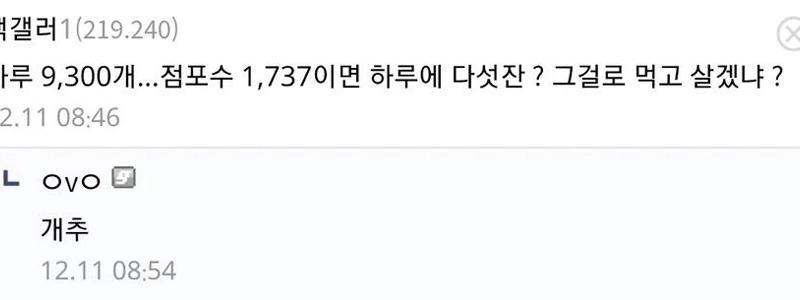 ペク・ジョンウォンの抹茶、1週間で6万個売れた