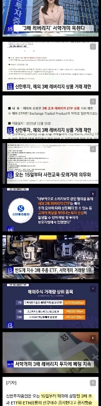 新韓投資証券、レバレッジ3倍のソハクアリが苦境に陥っている