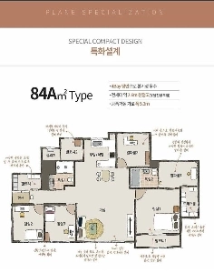 最近の新築マンションは84平米までが専有です。