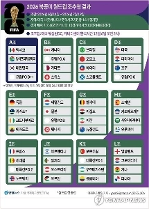 コロンビア: 私はこれまで多くの真実を語ってきたので、評価するのは難しいです。