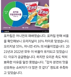 ポカチップスは青と緑どちらが売れるでしょうか？