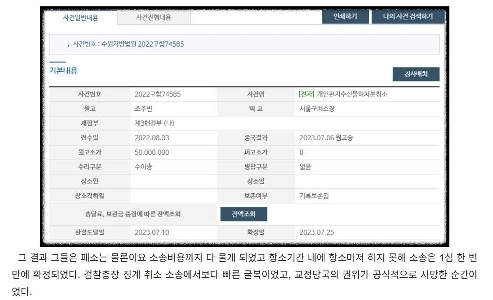 チョ・ジュビンソウル拘置所の現況