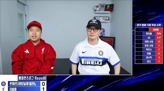 (SOUND)イム・ヒョンチョル：私が勝ったクソ野郎で、チャヌヒョンが負けたクソ野郎になりました。