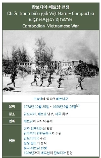 現代戦争においては隣国といえども占領することは困難であることを示す例。