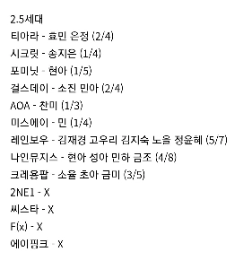 1~2.5世代の既婚女性アイドル