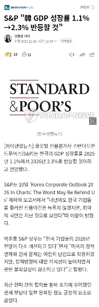 S&P KoreaのGDP成長率予測