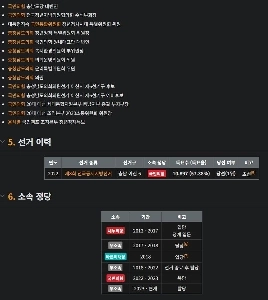 おめでとう!!!国会議員の議席を失う