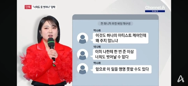 パク・ナレの現在の追加ステータス