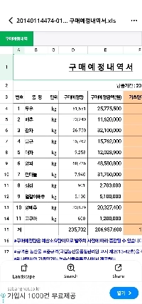 なぜ刑務所ではジャガイモをそんなにたくさん食べるのでしょうか？