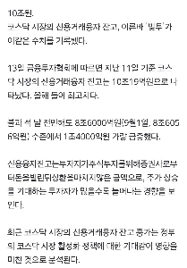 [速報]コスダック「負債投資」10兆ウォン突破…今年「最高」