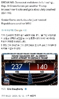 米民主党、トランプ氏の弾劾に失敗