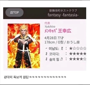 抜群のルックスで番組司会者として1位を獲得した男