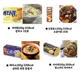 間食はなぜ太るのか