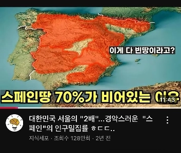 スペインの人口の 70% は都市に住んでいます