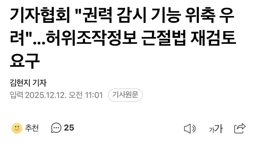 フェイクニュース制作者の現状