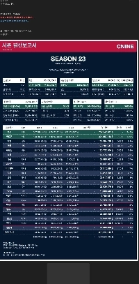 C9 Excel 11月給料表 feat.チョルグ