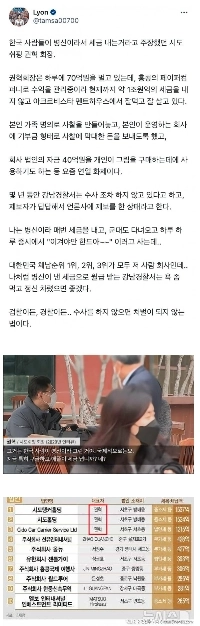 滞納の1位、2位、3位は韓国人はバカだから税金を払っているということです。