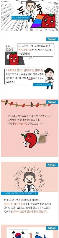 割礼は必要ですか? .jpg