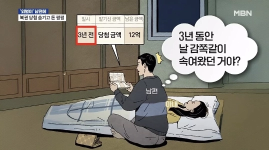 「宝くじに当たった妻」