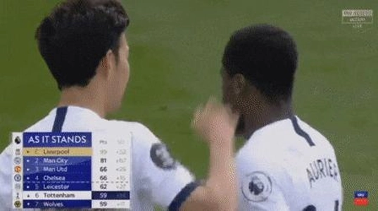 ソン・フンミン、チームメイトに暴行