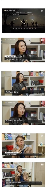 映画関係者が語る韓国映画産業崩壊の理由