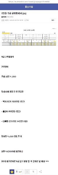 9級公務員年収：4,260万ウォン