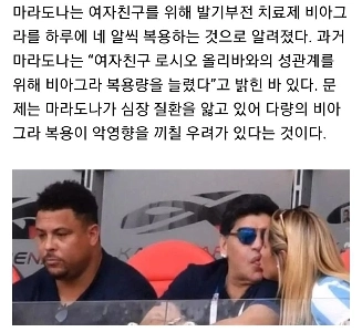 バイアグラの危険性