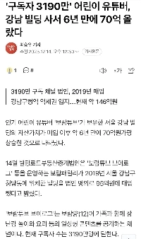 「チャンネル登録者数3190万人」児童ユーチューバーが江南のビルを購入、6年間で70億ウォンの利益を得る