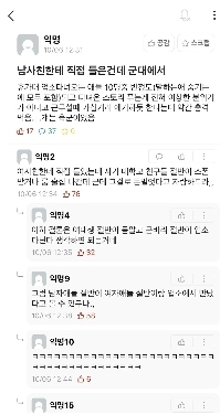 エッタ リドルの質問と回答の凡例