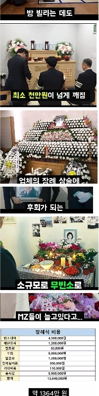 MZ世代は葬儀文化を拒否する